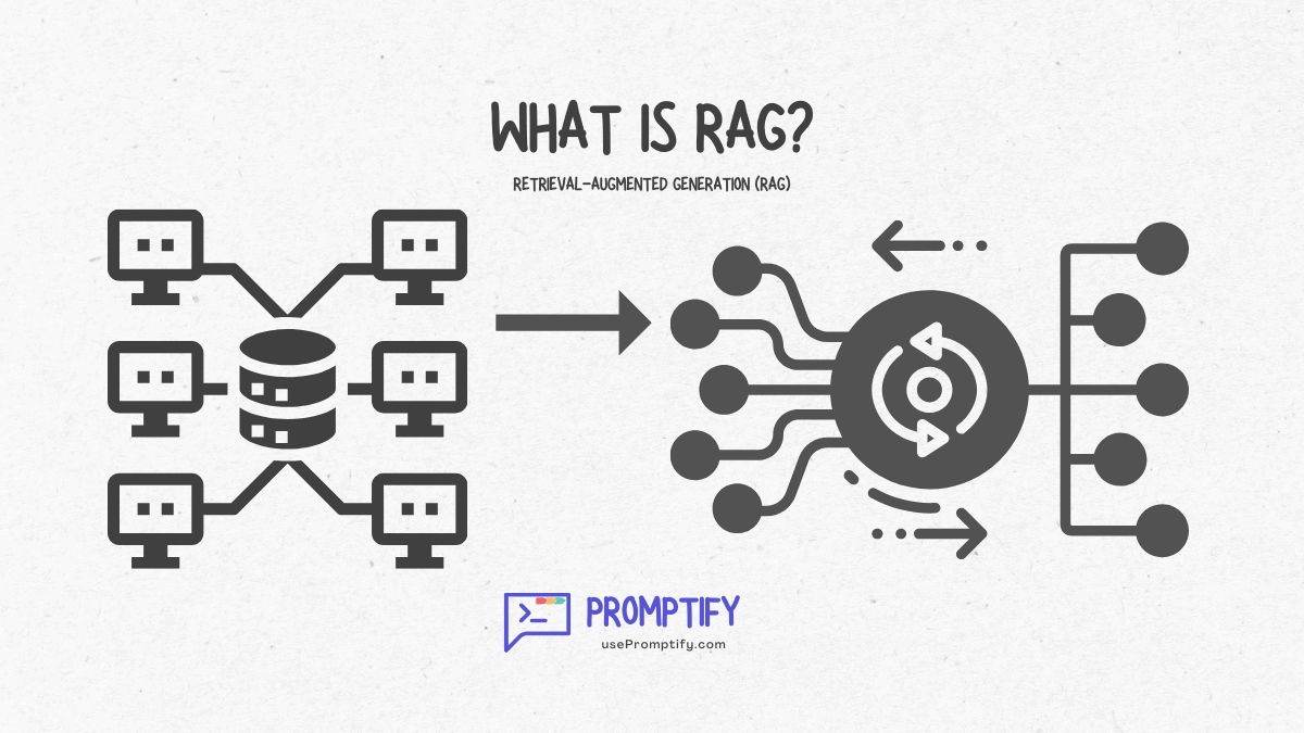 What is Retrieval-Augmented Generation (RAG)?